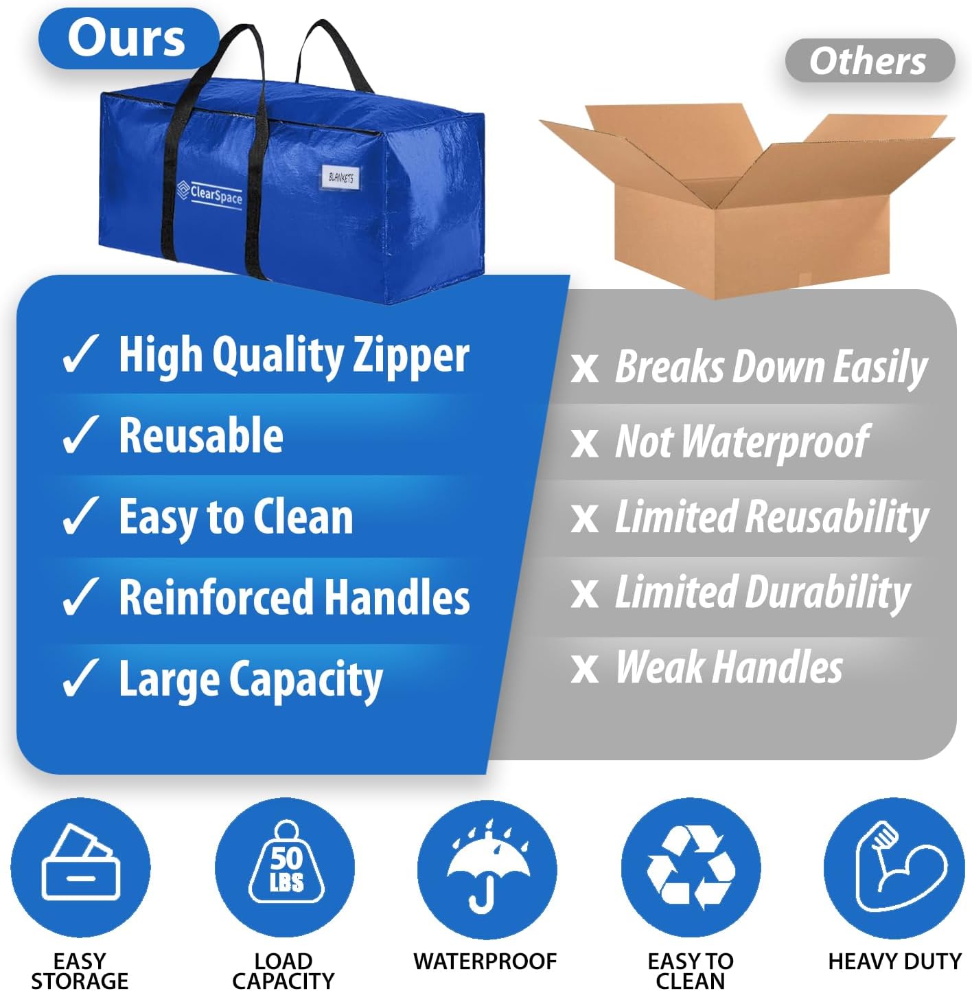 Heavy Duty Moving Boxes or Storage Bags – Storage Bins with Lids, Large Moving Bags with Backpack Straps & Handles – Moving Supplies for College Dorm or Christmas Decorations, 6 Pack