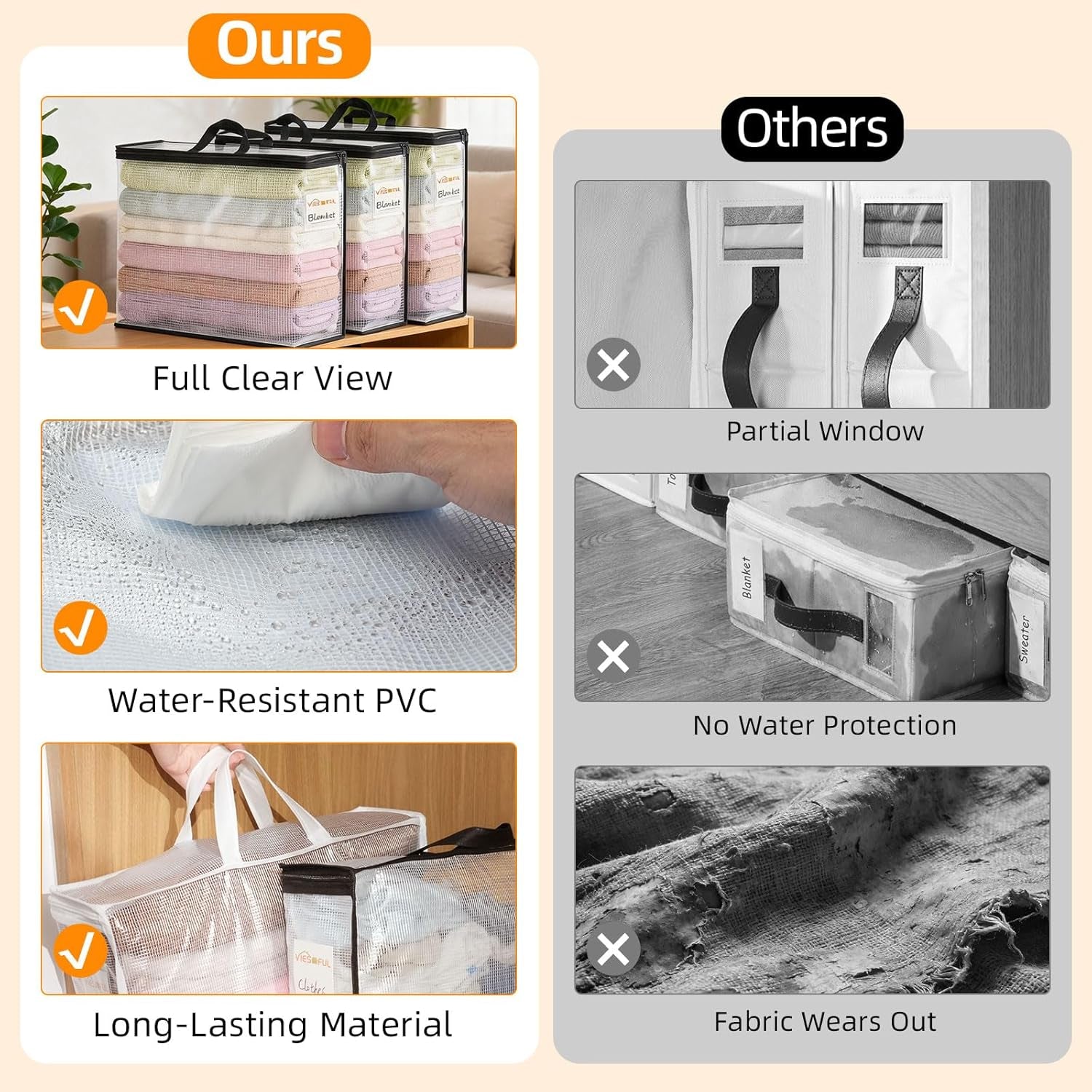 6 Pack Clear Storage Bags with Label, 22L Foldable PVC Mesh Clothes Storage Bags with Zipper for Bedding, Blankets, Clothing, Toys and Underbed Organisation
